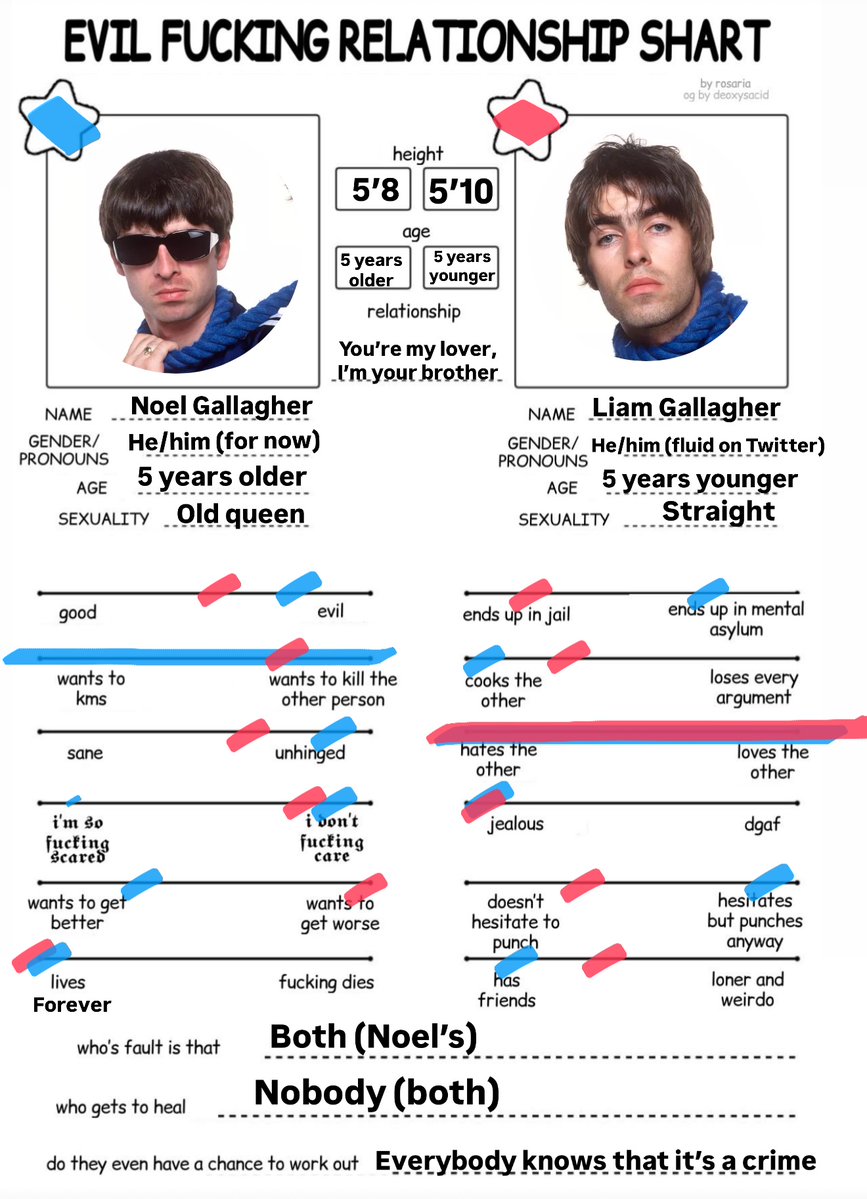 Star 💫 tweet media