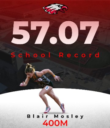 Argyle Women's XC and Track & Field tweet media