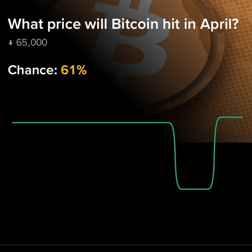 bl888m's tweet image. my friend spent $8,400 on gas fees trading Polymarket last year

that's 14% of his profit just burning on transactions

PredictFun just integrated into @BinanceWallet

zero gas fees, trades directly from Binance balance

he said: "I was competing against market odds AND Ethereum