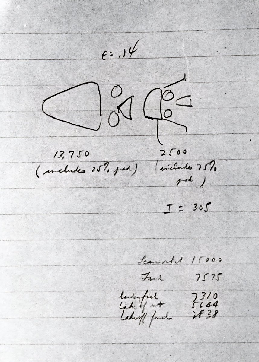 contactlight69's tweet image. #Remembering the #birthday - April 10, 1919 - of engineer John Houbolt,  NASA's "voice in the wilderness" who gave #Apollo a path to the Moon. 

contactlight.de
forallmankind.de