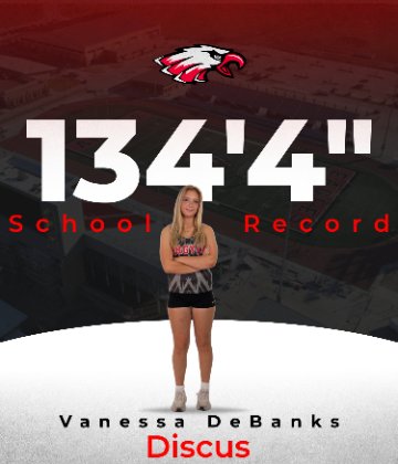 Argyle Women's XC and Track & Field tweet media