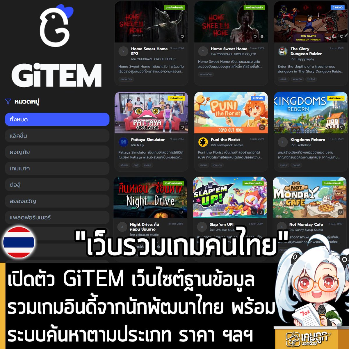 เกมถูกบอกด้วย tweet media