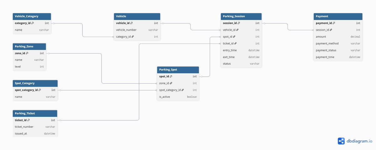 Ashwin Narendra Bhanage tweet media