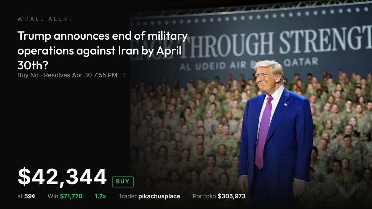 PolyWhale Alerts tweet media