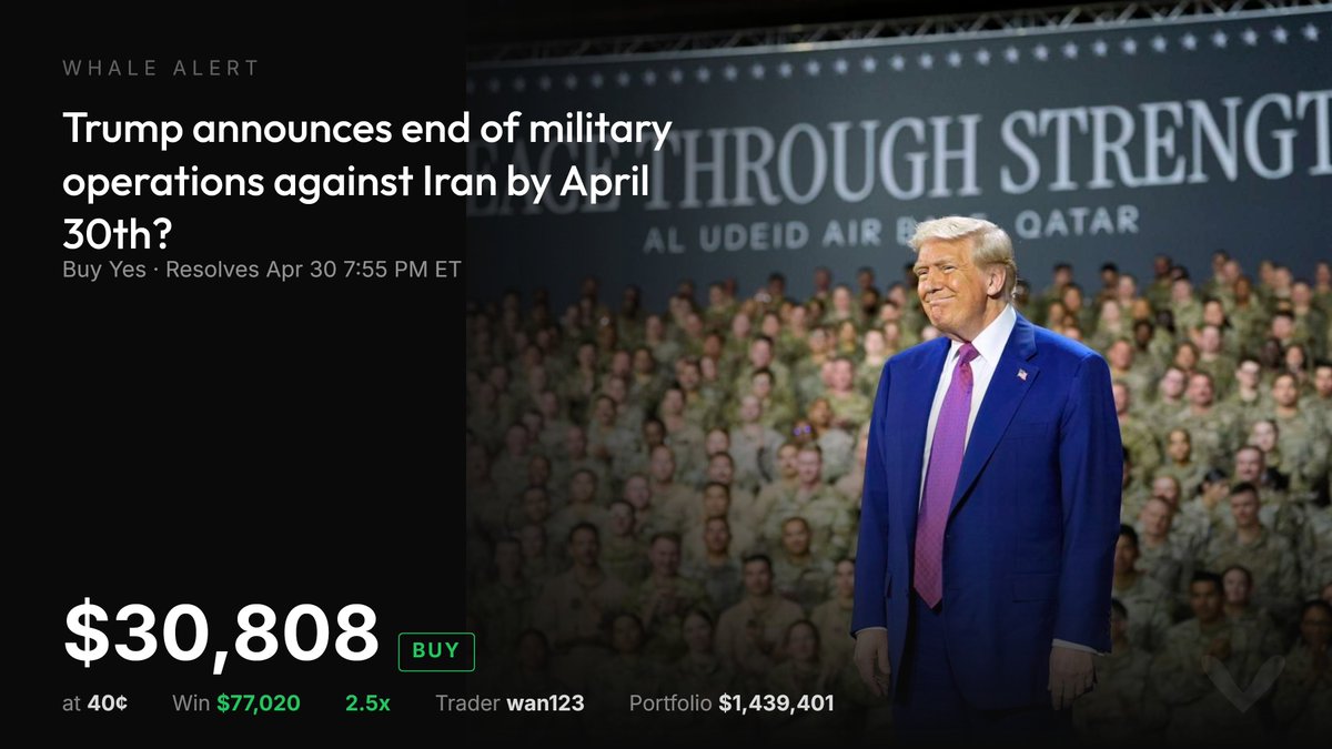 PolyWhale Alerts tweet media