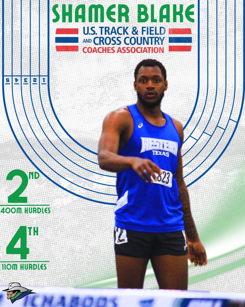 Western TX XC/Track tweet media