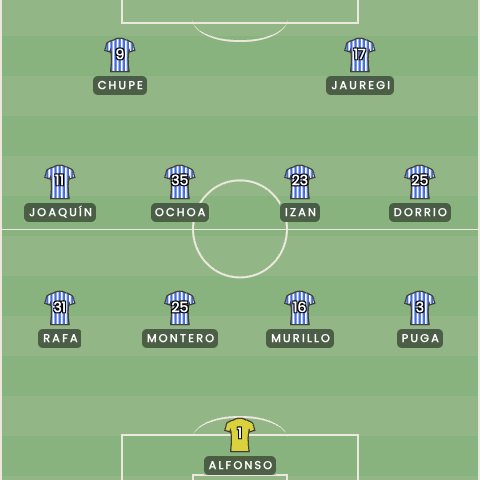 Afición Málaga 💙 tweet media