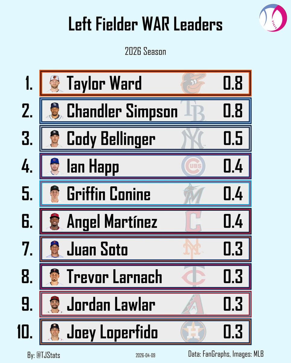 Thomas Nestico tweet media