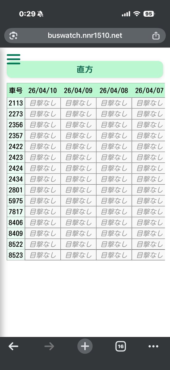 nnrWatch's tweet photo. 【営業所追加情報】
新たに直方営業所を追加しました！
どしどし情報をお寄せ下さい！
#西鉄バスWatch
https://t.co/bB4jPXuIwX https://t.co/C3gBAtYziq