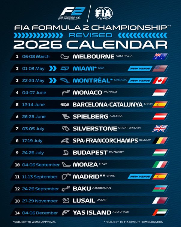 jpappone's tweet image. OFFICIAL: The #MiamiGP and #CanadianGP will now feature races in the @Formula2 championship. 

#F2