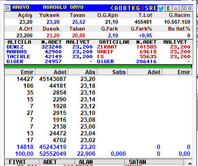 Halka Arz Rehberi tweet media