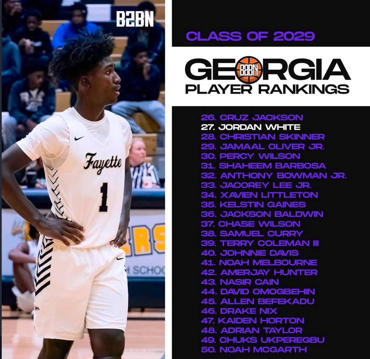 Drake5_N29's tweet photo. Born2Ball top 50 georgia rankings. #46 https://t.co/w8BK1OiSWI