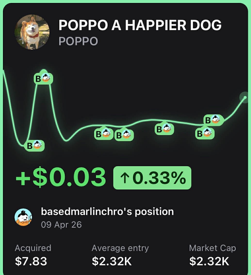 PediaGroko37758's tweet photo. $POPPO
has a good chart so far 😍😍🦊🦊🤔 https://t.co/hxwxTMlFoN