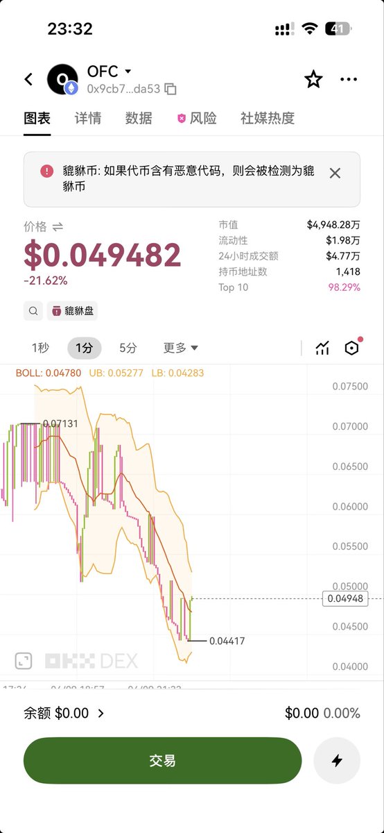 泰乐 tweet media
