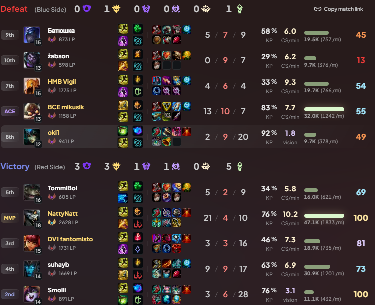 Ondřej Hlaváček tweet media