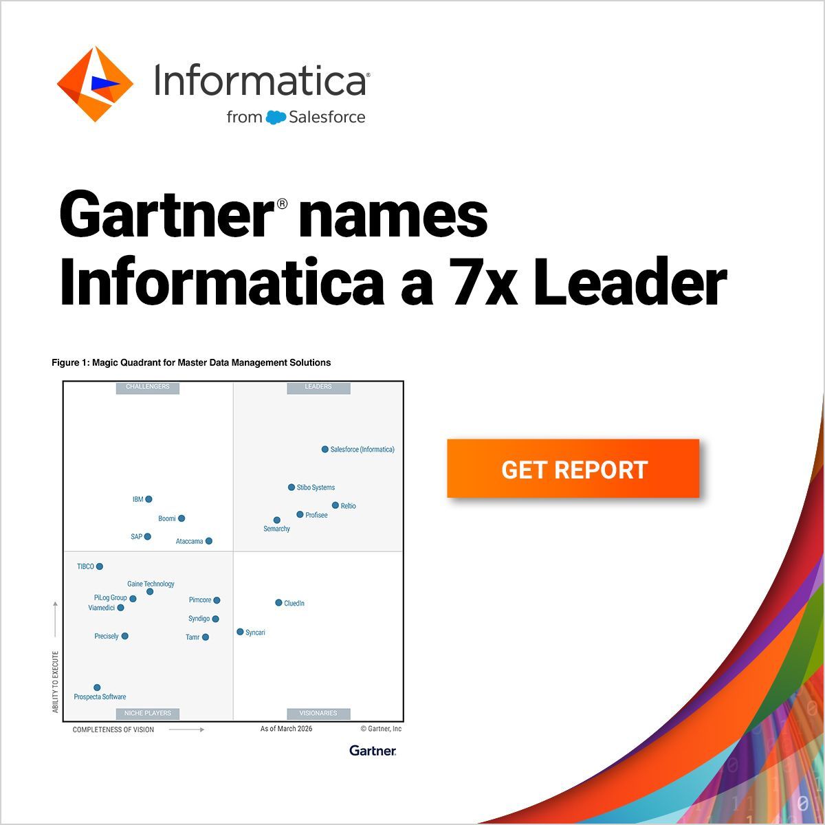 Informatica's tweet image. 🎉 Big news! Informatica is named a Leader in the 2026 Gartner® Magic Quadrant™ for #MDM Solutions, placing highest in Ability to Execute. Explore 20 vendors and discover why we're named a Leader 7 times.

infa.media/4c9ZoU1

#DataManagement