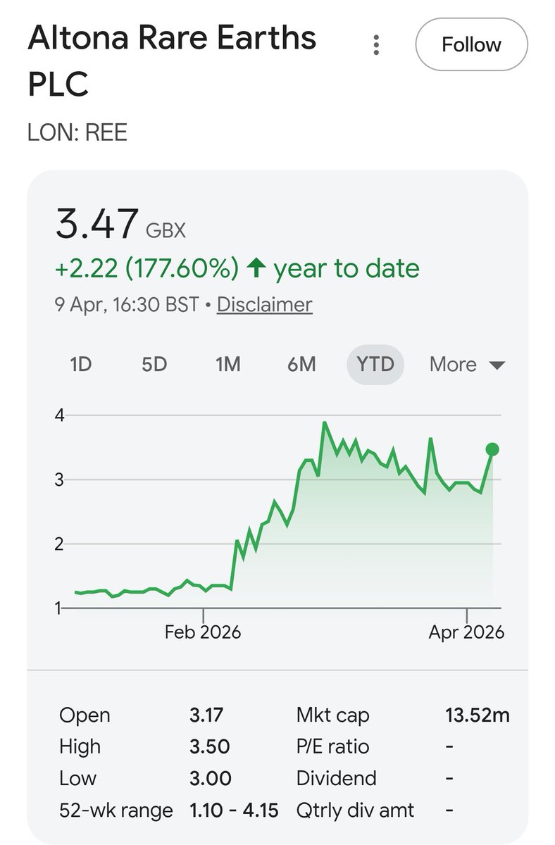 S P E C T R E tweet media