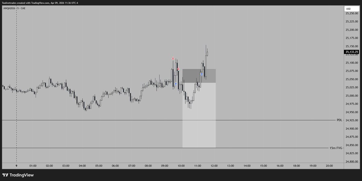 TooLiveTrades tweet media