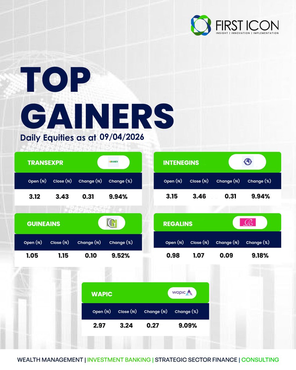 First Icon Group tweet media