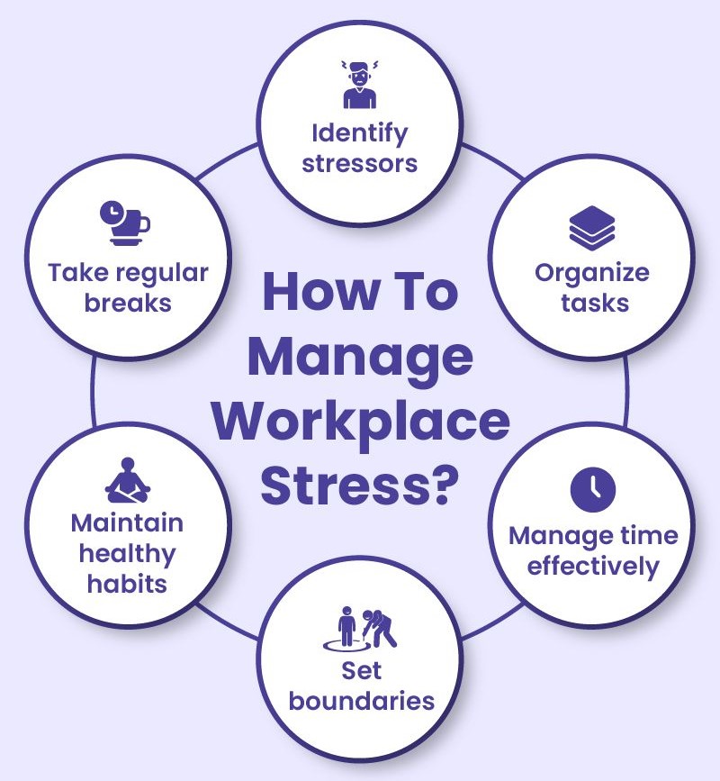 IllinoisPRF's tweet photo. April is National Stress Awareness Month.
Here are some tips to share with your employees for handling workplace stress! https://t.co/5vLILNLDUo
