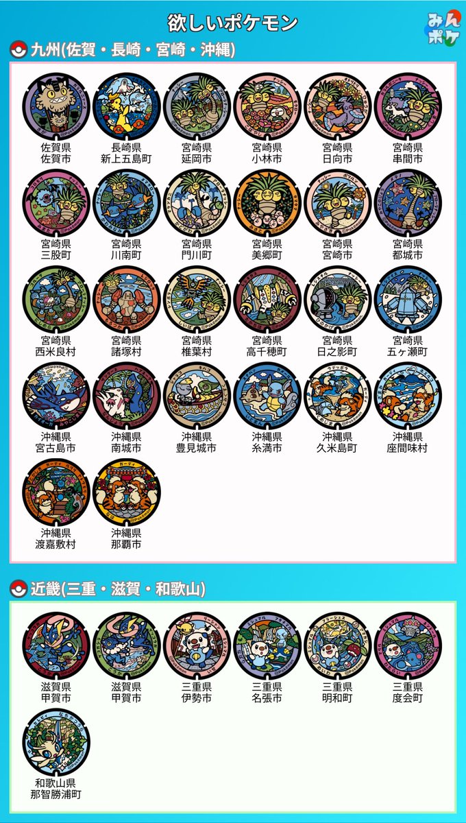 こまだい tweet media