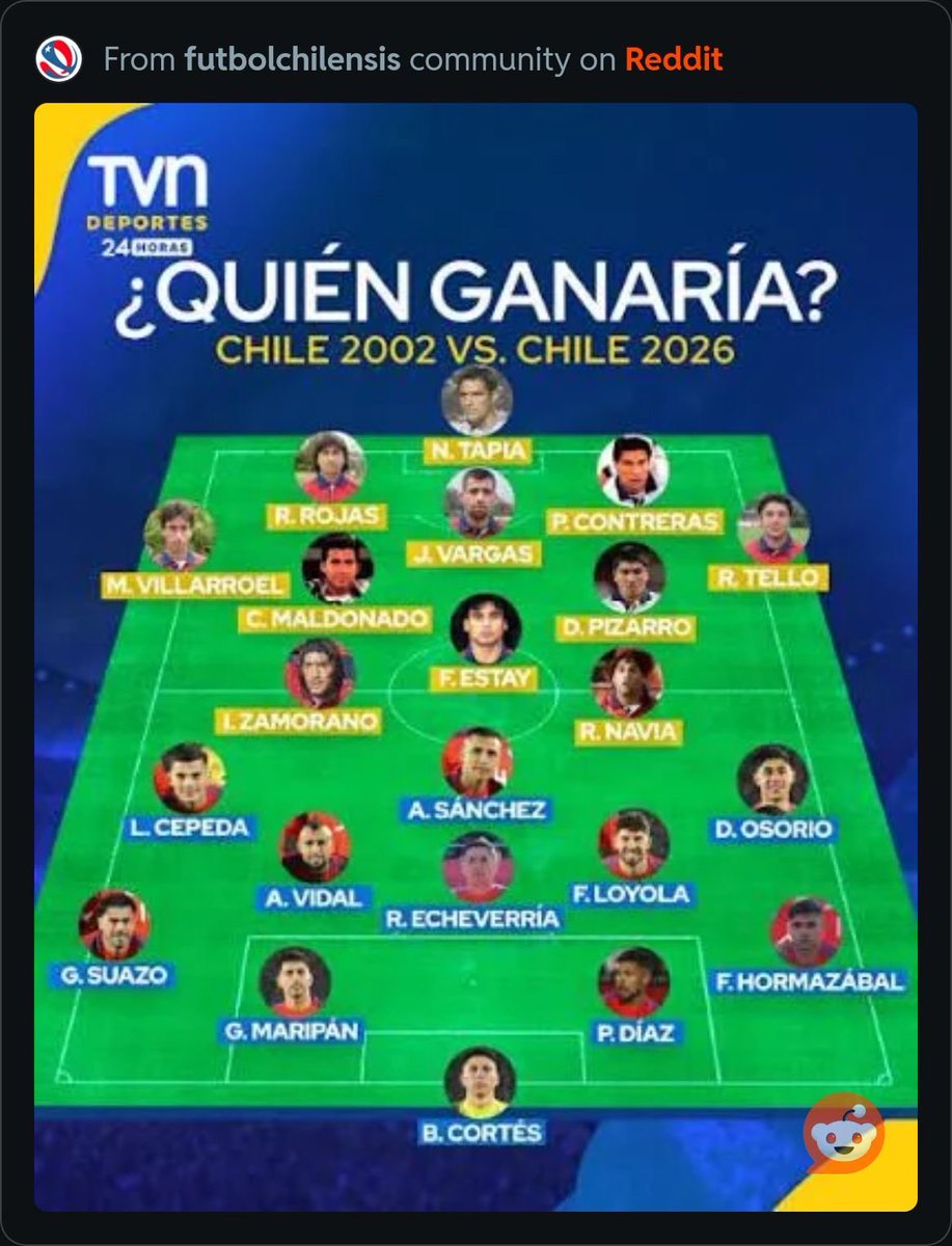 Football Manager CHI tweet media