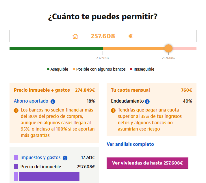 Novato en finanzas tweet media