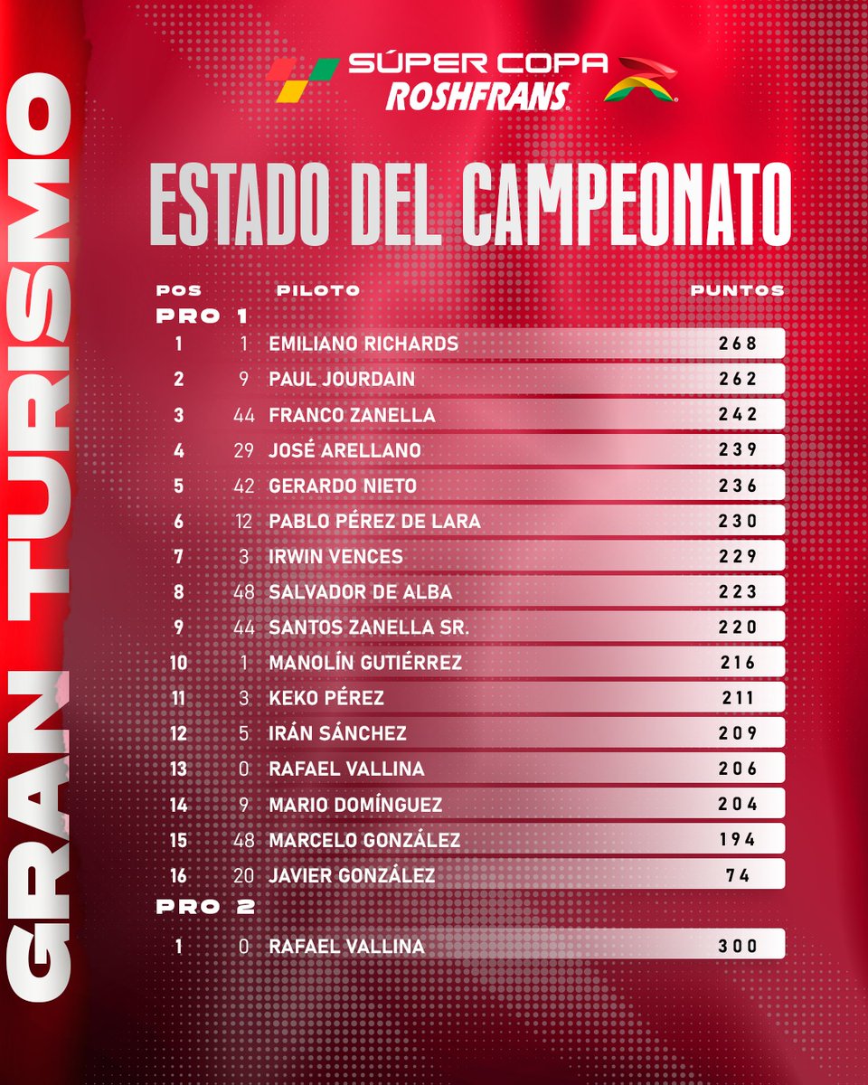 SuperCopaMex tweet media