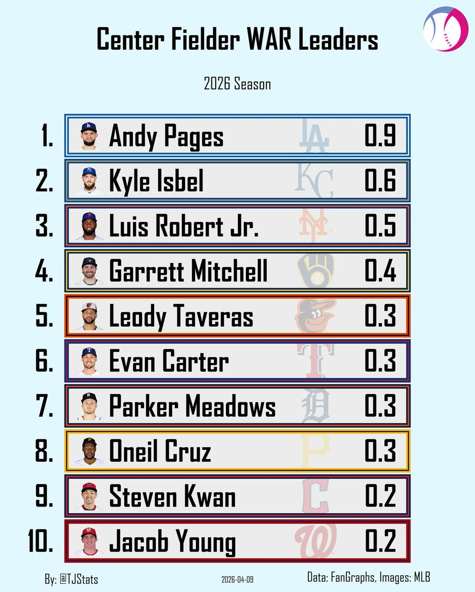 Thomas Nestico tweet media
