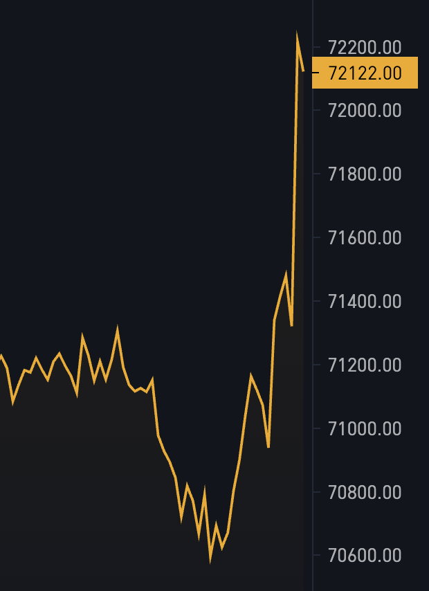 Bitcoin Magazine tweet media