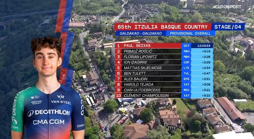 Le Gruppetto tweet media