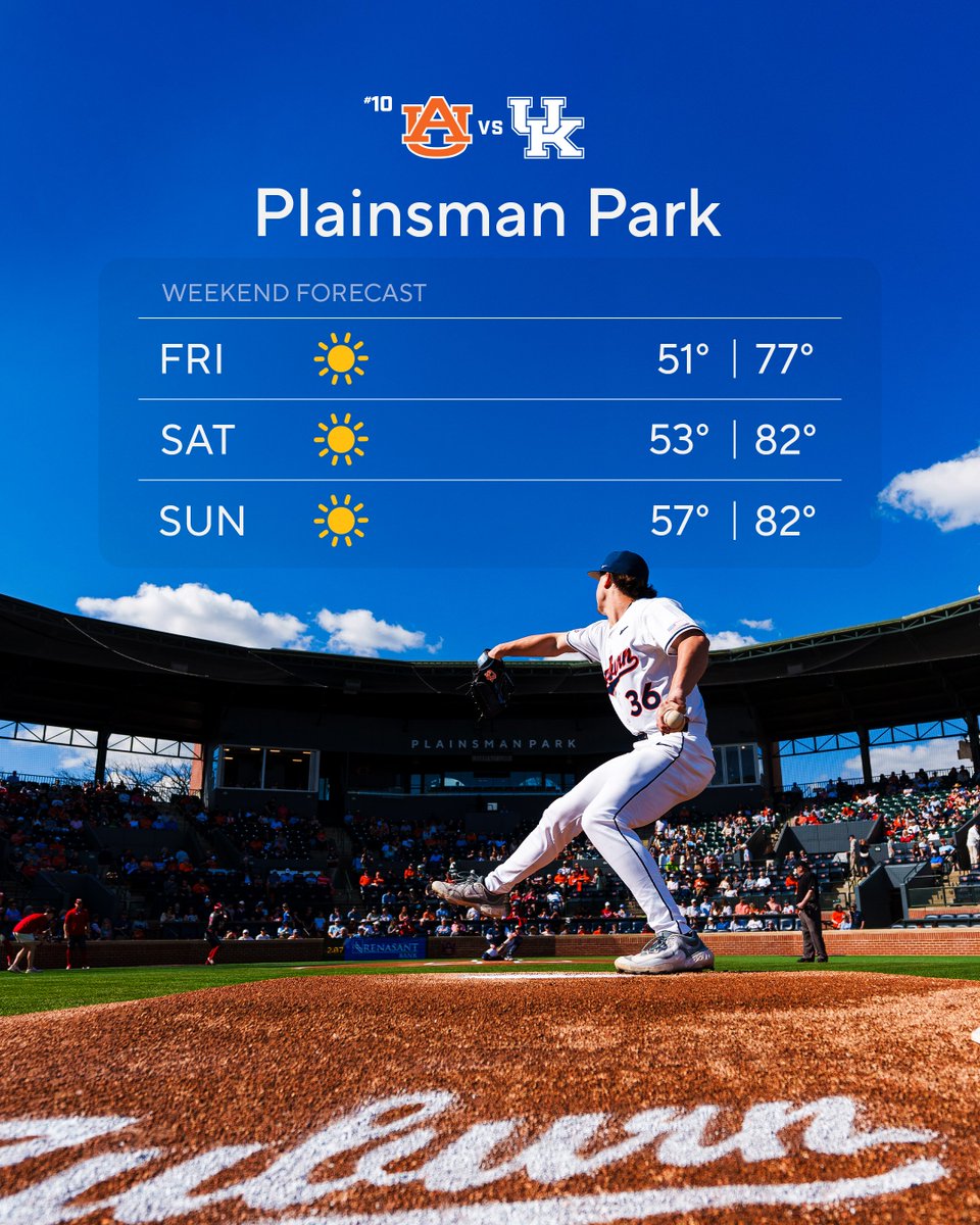 Auburn Baseball tweet media