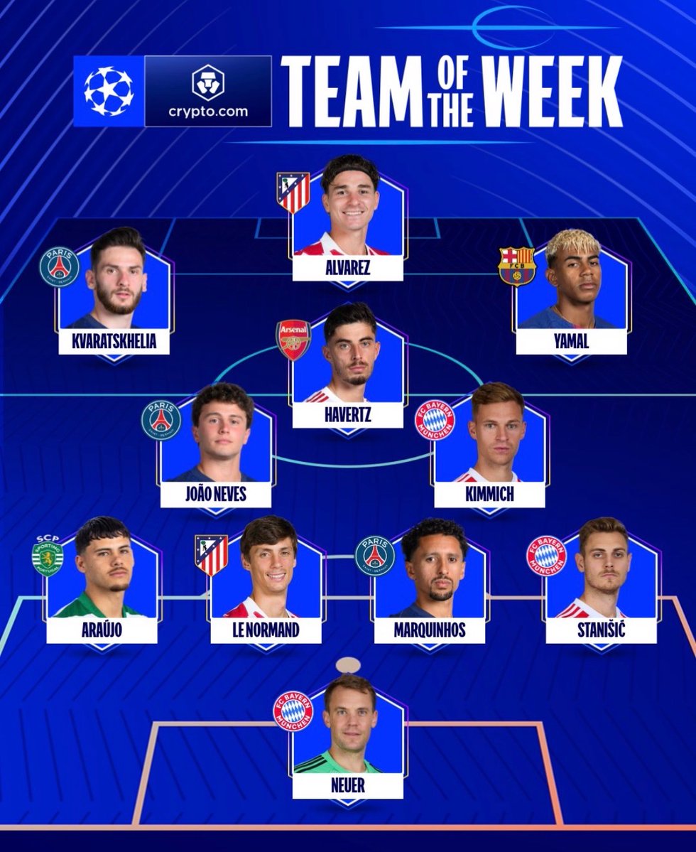 FCB World tweet media