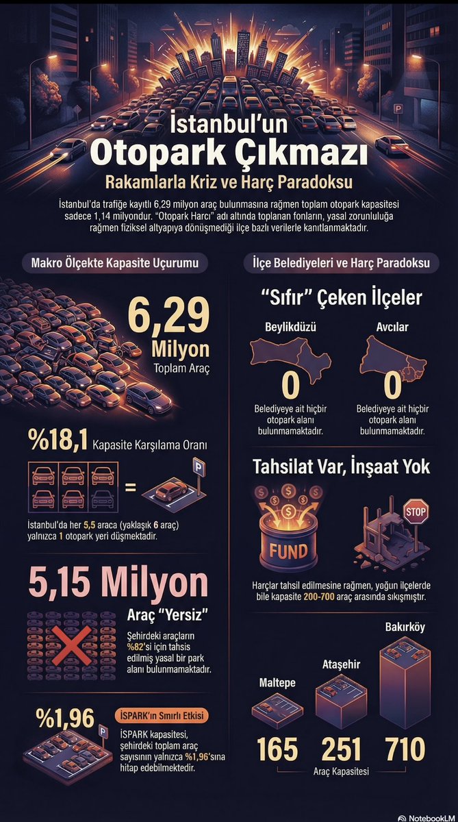 SPECiAL EDİTİON™️ tweet media