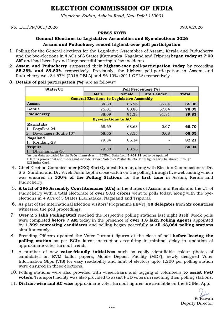Election Commission of India tweet media