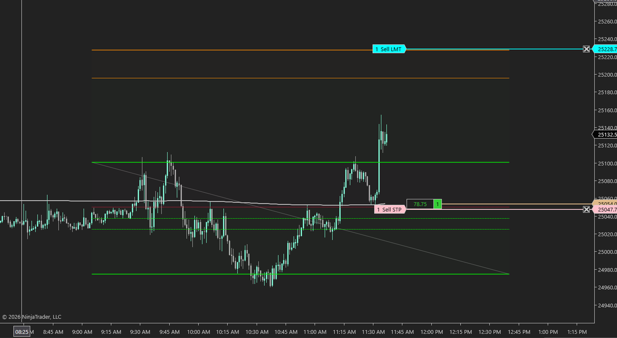 Flowerstreet tweet media
