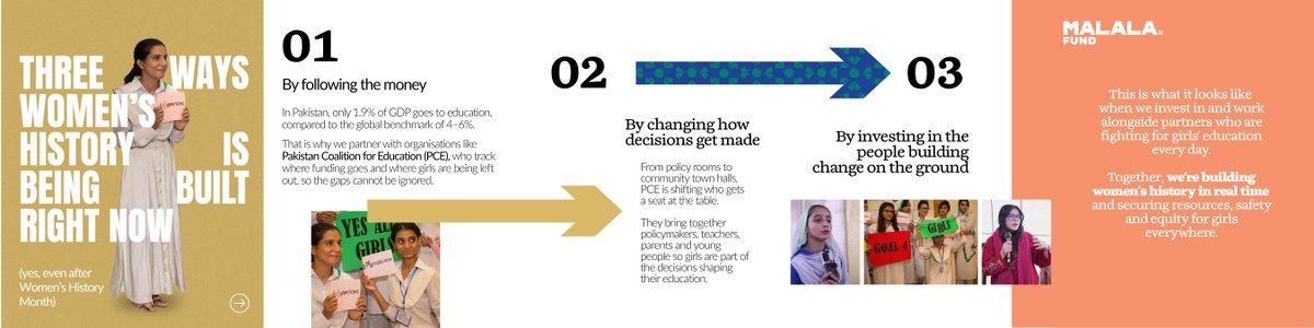 Malala Fund tweet media