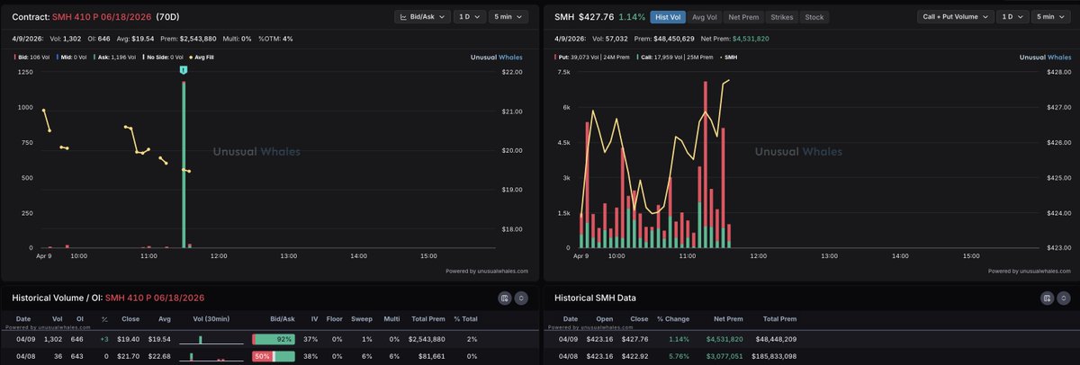 Traveller tweet media