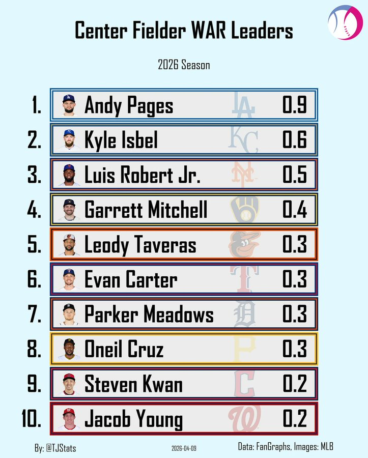 Kevin Borkman tweet media