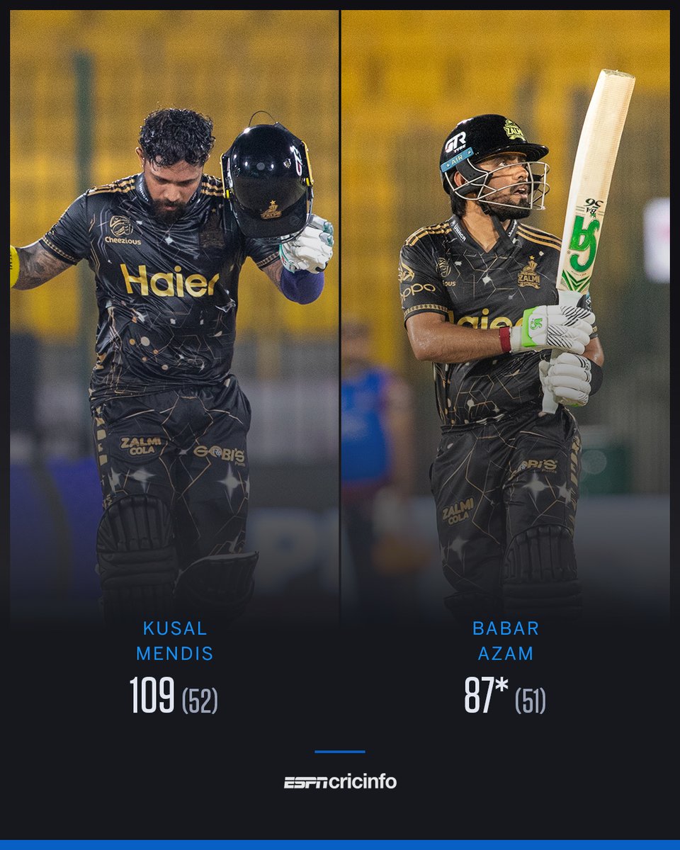 Kusal Mendis and Babar Azam's record-breaking 191-run partnership