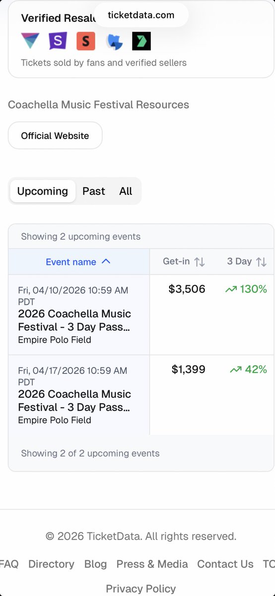 Scott Friedman 🎟️ tweet media