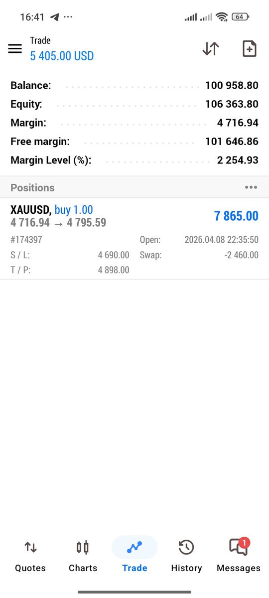 GIBHUB📊 tweet media