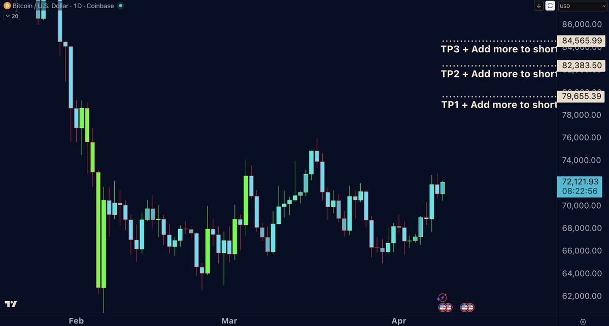 Doctor Profit 🇨🇭 tweet media