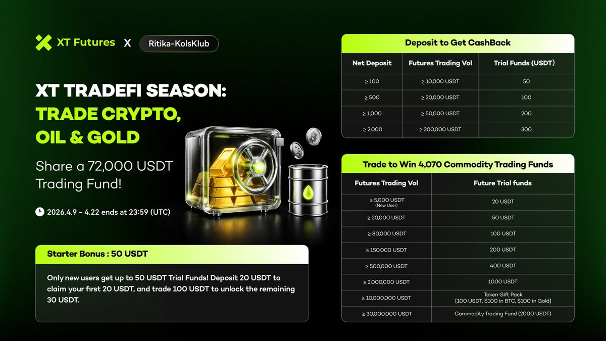 Dr. Ritika Singhal tweet media