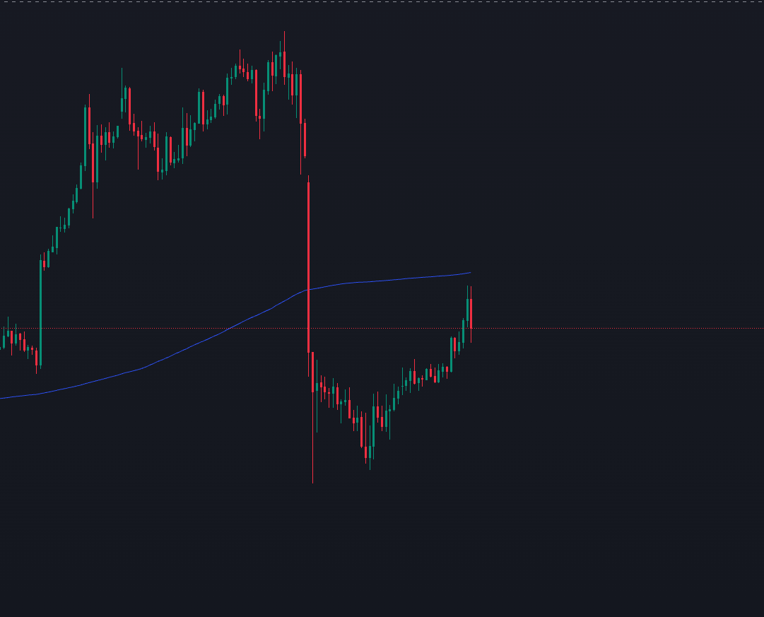 🚨NETANYAHU: LEBANON SEEKS DIRECT TALKS AND ISRAEL AGREES

The timing is impeccable. Nothing but market manipulation.

Oil sells off further