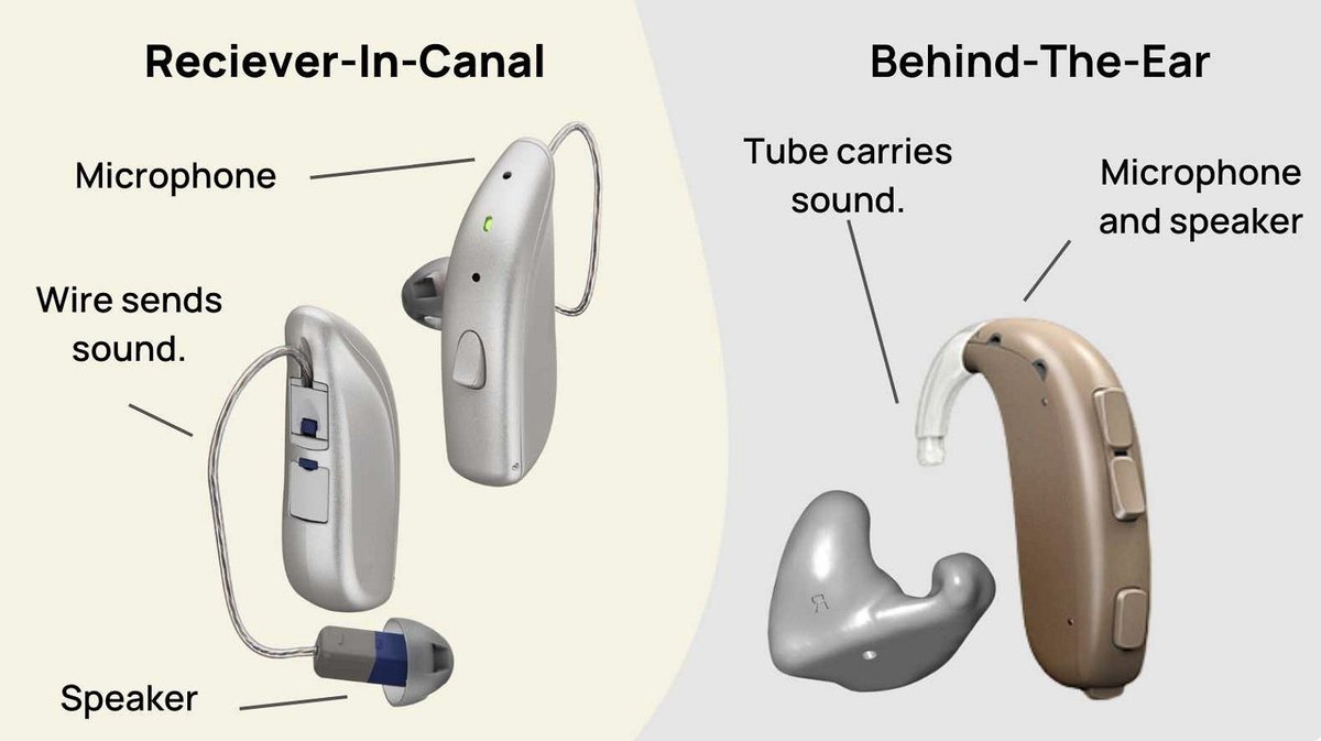 Recycle hearing aids to help protect our environment &amp; help thousands of children &amp; adults reconnect with the world of sound, with Lions &amp; Michael Nolan Trust. In Fleet you can drop them off (together with spectacles) at Bayfields, Brown &amp; White, Leightons and Specsavers.