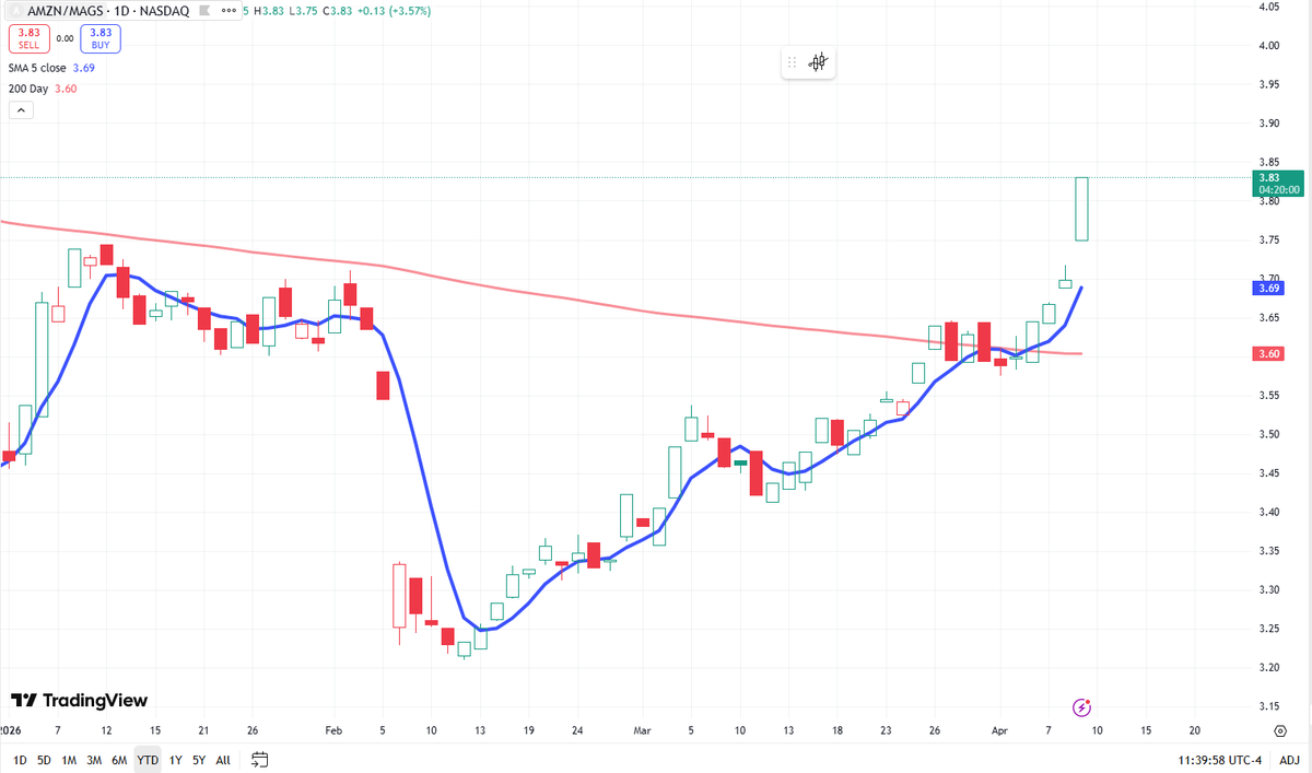 Choleric tweet media