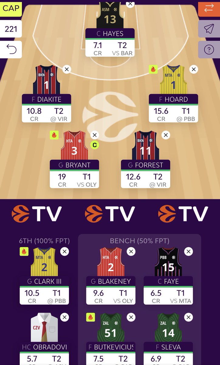 Adam_2408's tweet photo. @EBF_Official @Aralos10 @EuroLeague Shalom arale, what do you think about this team? Any changes you’d make? https://t.co/Qjt85IWPqL