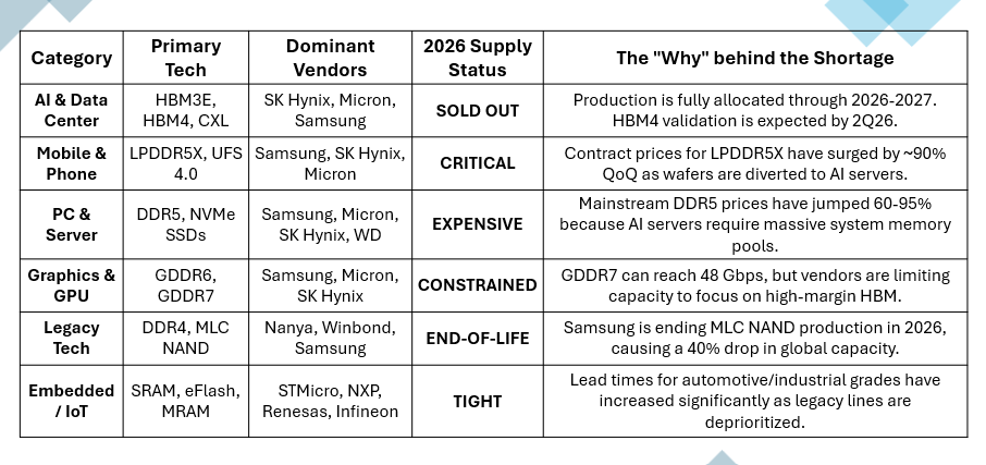 Rahul Todi tweet media