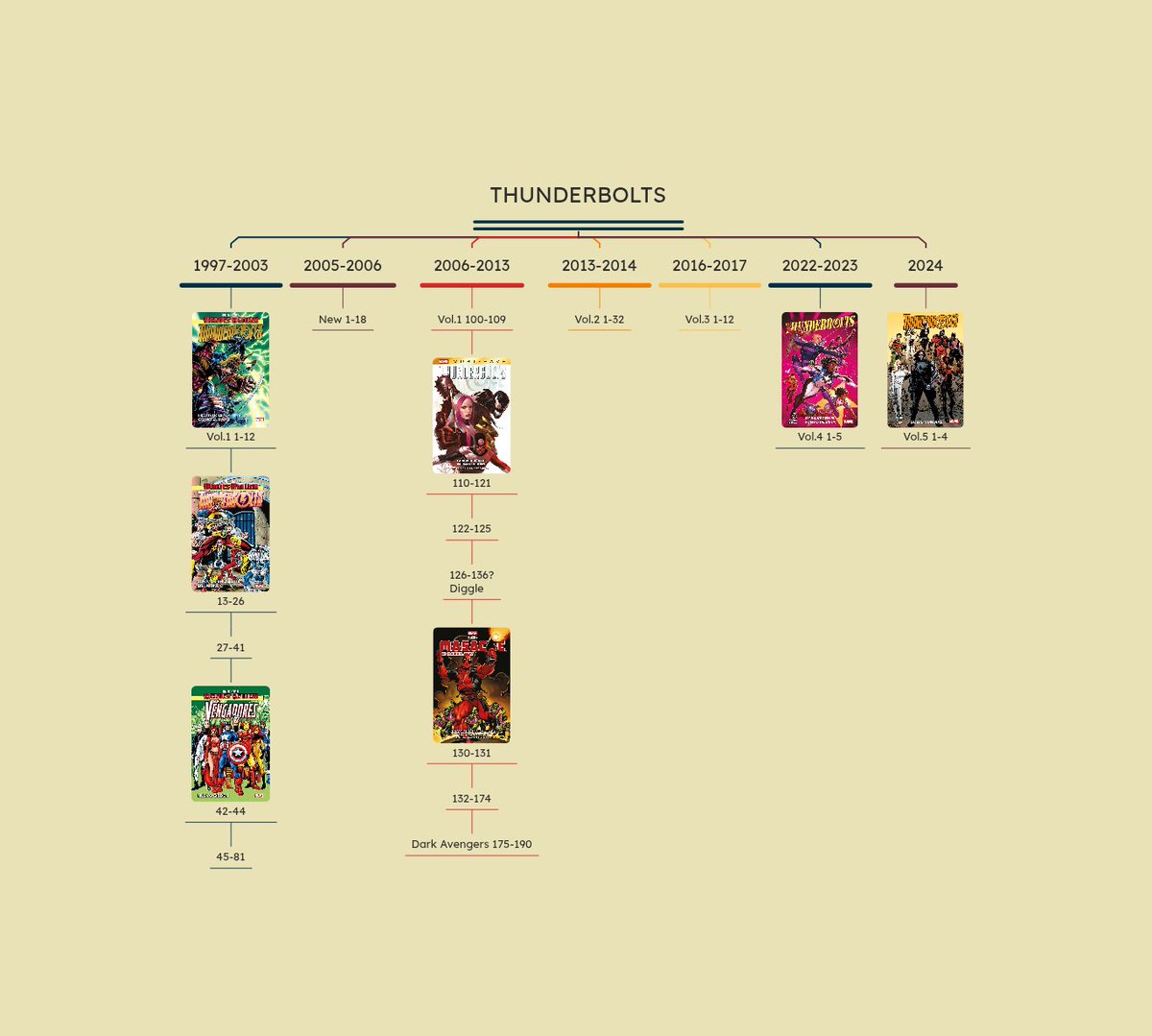 Allosa🦕🦖 tweet media